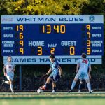A Whitman men’s soccer player kicks the ball while opposing team players guard him. There is a Whitman Blues scoreboard in the back.